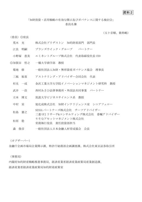 委員名簿