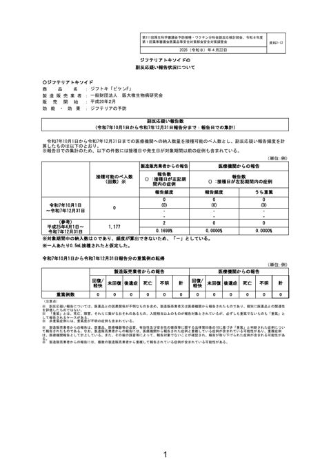 資料２－１２ ジフテリアトキソイドの副反応疑い報告状況について［145KB］