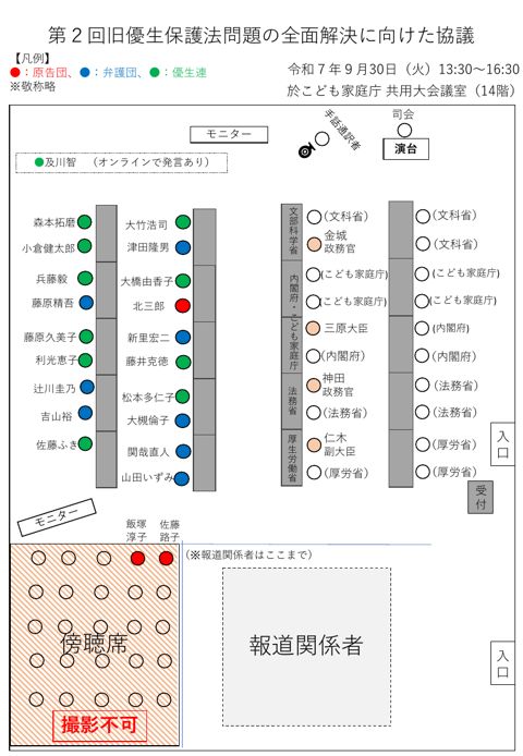座席図