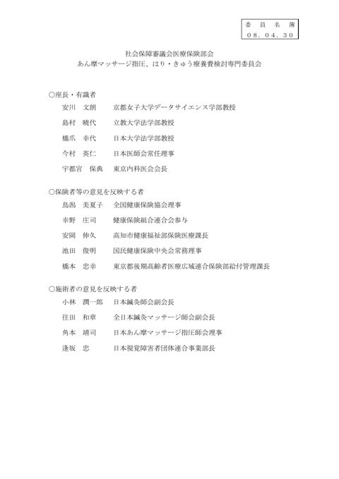 委員名簿［PDF形式：82KB］ の表紙