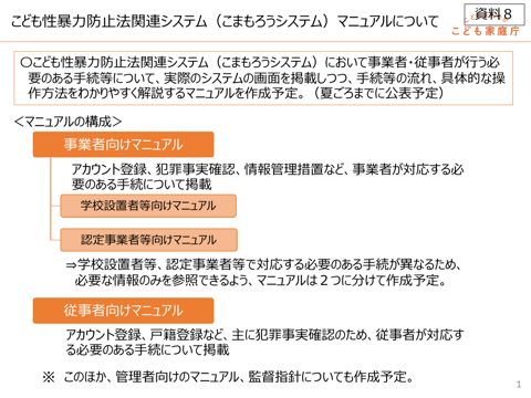 【資料8】こども性暴力防止法関連システム(こまもろうシステム)マニュアルについて