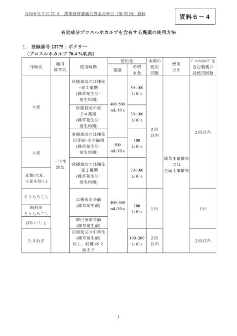 有効成分プロスルホカルブを含有する農薬の使用方法