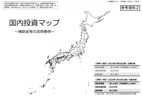 国内投資マップ