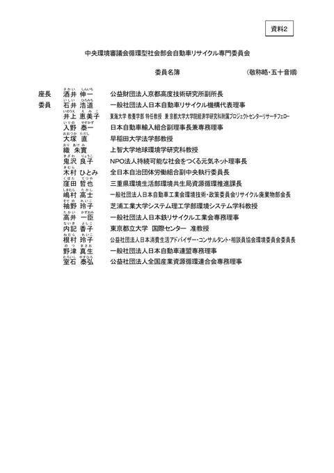 委員名簿
