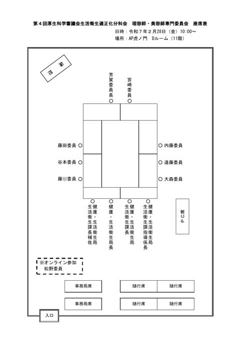 座席図［PDF形式：51KB］