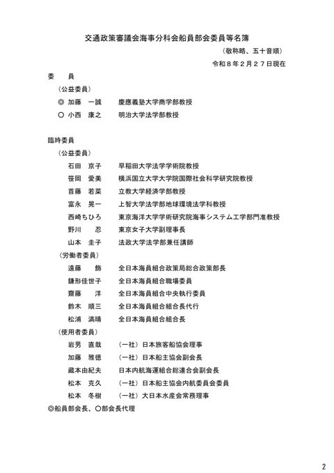第192回 船員部会 委員等名簿