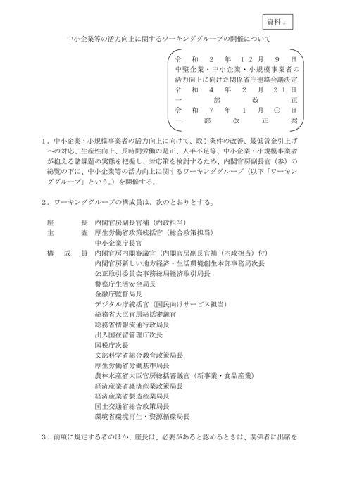 「中小企業等の活力向上に関するワーキンググループの開催について」の一部改正案
