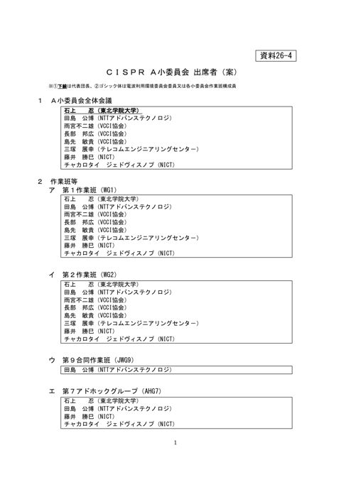 CISPR A小委員会 ハンブルク会議 参加者(案)