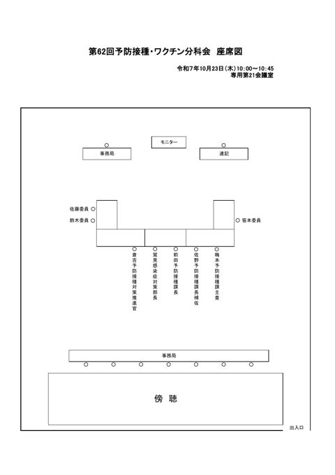 02第62回厚生科学審議会予防接種・ワクチン分科会座席表［47KB］