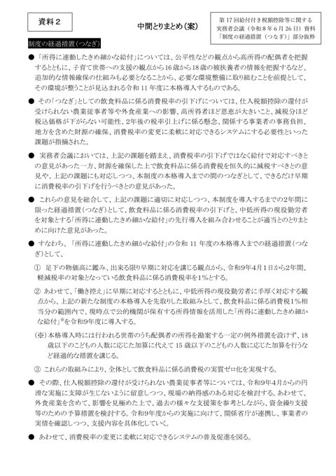 中間とりまとめ案（「制度の経過措置（つなぎ）」抜粋）