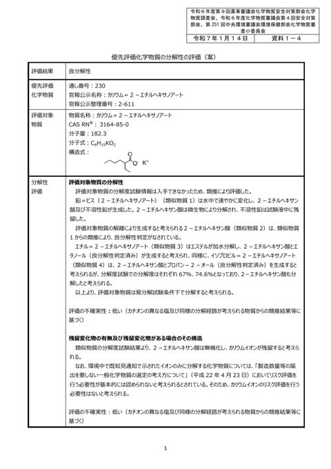 資料1-4 優先評価化学物質 通し番号230「カリウム=2-エチルヘキサノアート」の分解性の評価(案)