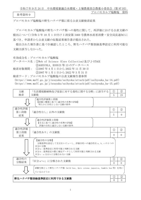 参考資料9 野生ハナバチ類に係る公表文献収集結果について(プロパモカルブ塩酸塩)