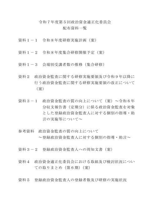 資料一覧