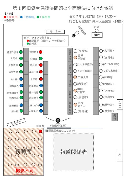 座席図 の表紙