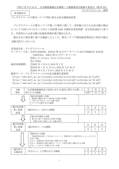 参考資料8 野生ハナバチ類に係る公表文献収集結果について(プレチラクロール)