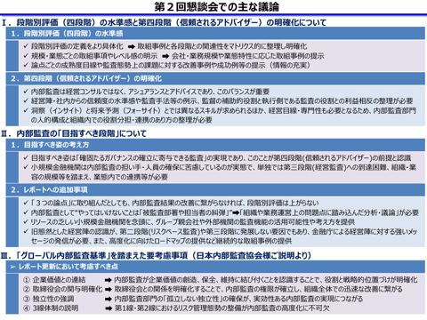 第２回懇談会での主な議論 の表紙