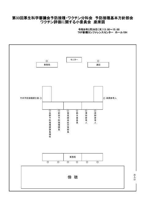 02第33回厚生科学審議会予防接種・ワクチン分科会 予防接種基本方針部会 ワクチン評価に関する小委員会 座席表［PDF形式：53KB］
