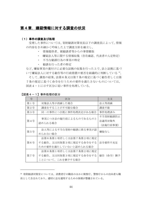 <資料1>(分割版:第4章)不当寄附勧誘防止法の施行状況について