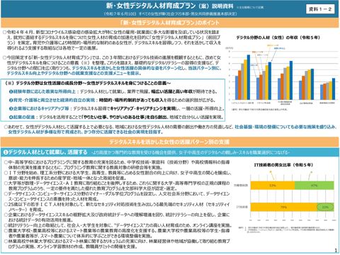 新・女性デジタル人材育成プラン説明資料