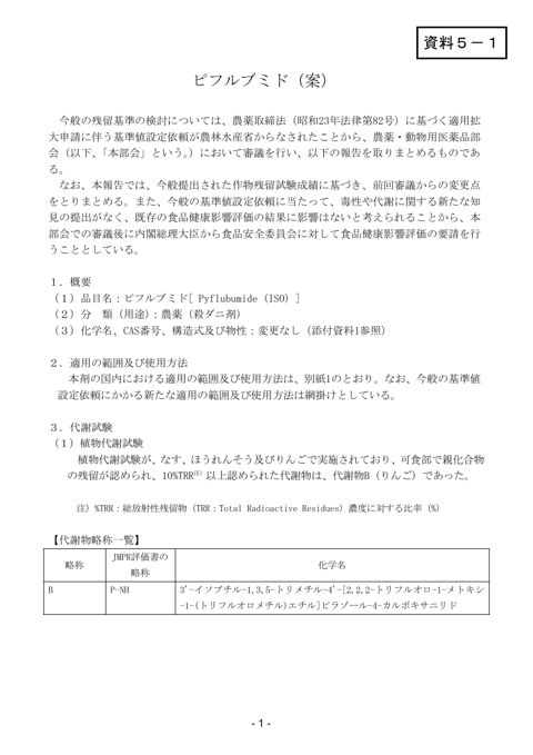 資料5-1 農薬・動物用医薬品部会報告書(案)