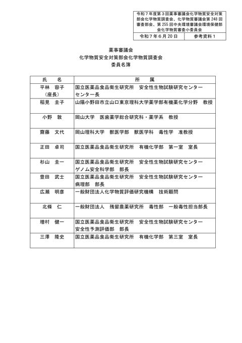 参考資料1 委員名簿