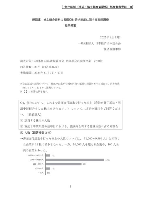 経団連 株主総会資料の書面交付請求制度に関する実態調査 結果概要