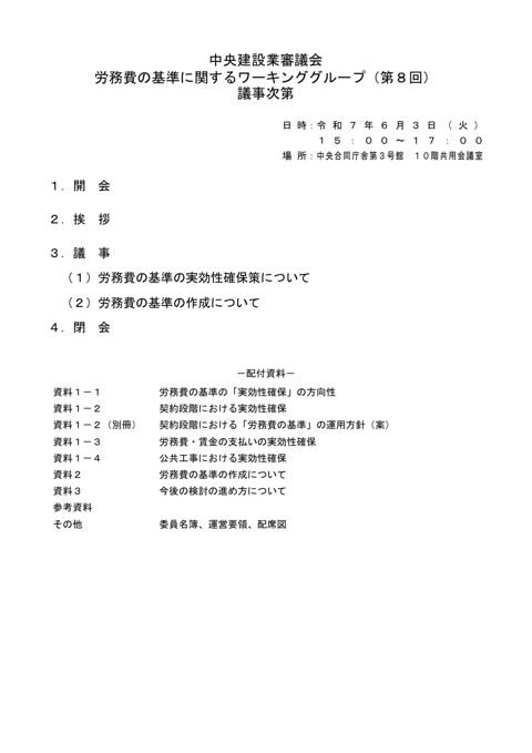 議事次第