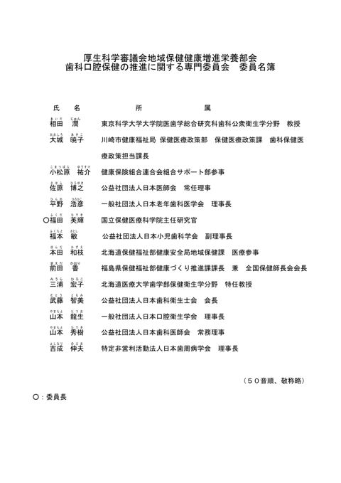 委員名簿［PDF形式：84KB］