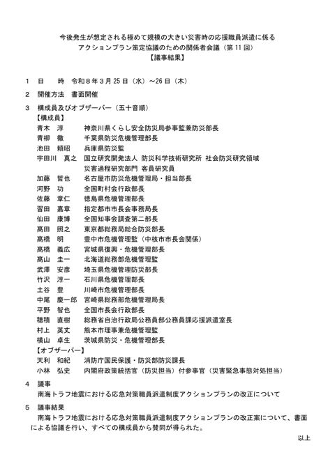 議事結果
