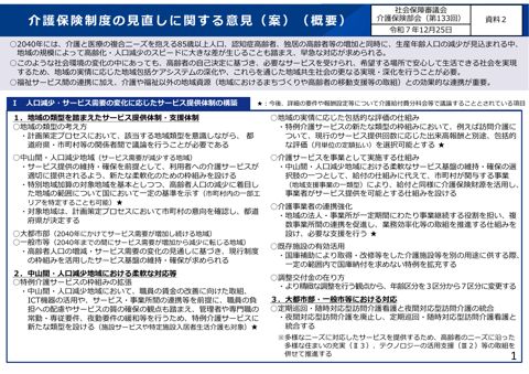 資料２ 介護保険制度の見直しに関する意見（案）（概要）［PDF形式：1.2MB］