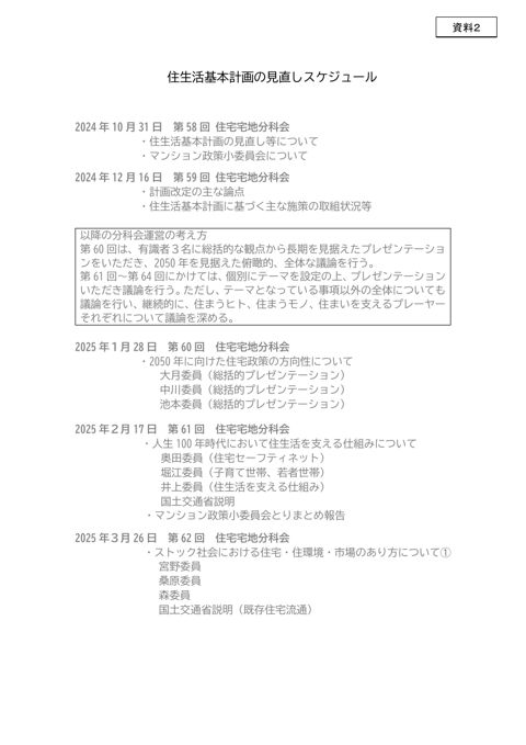 【資料2】住生活基本計画の見直しスケジュール