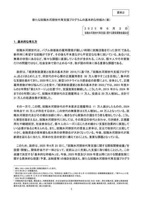 新たな就職氷河期世代等支援プログラムの基本的な枠組み（案）