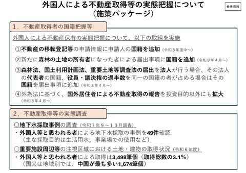 参考資料 外国人による不動産取得等の実態把握について（施策パッケージ）