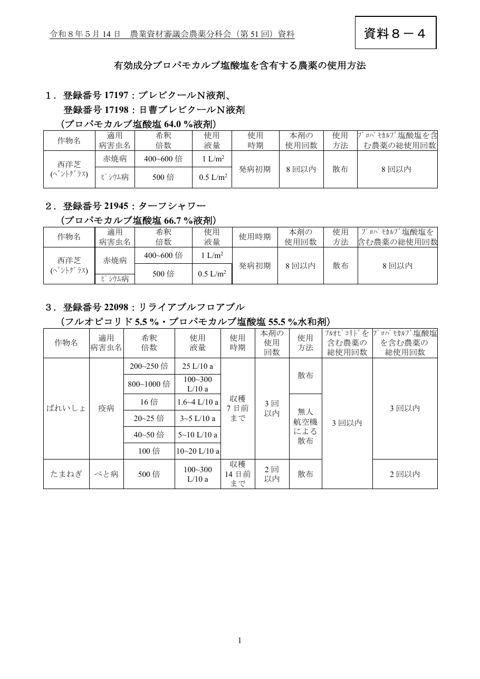 有効成分プロパモカルブ塩酸塩を含有する農薬の使用方法