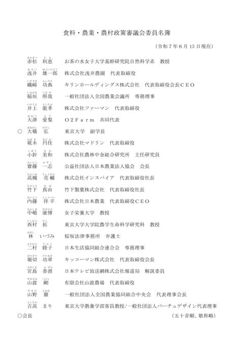 審議会名簿