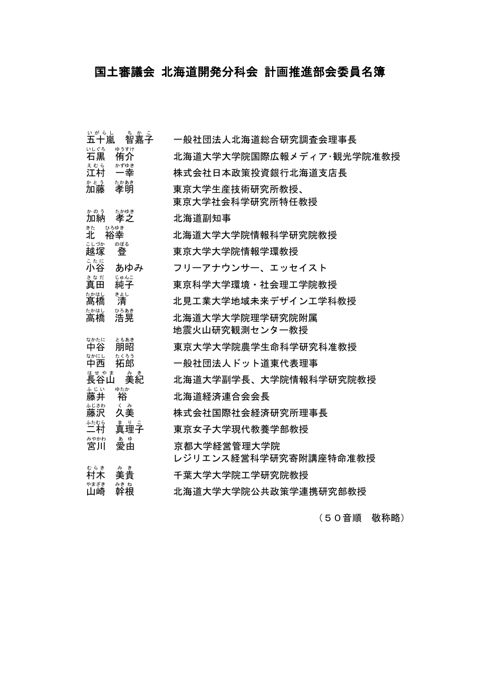 別紙 計画推進部会委員名簿