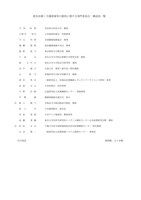 構成員名簿［84KB］