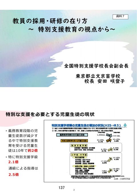 【資料2-3】中央教育審議会初等中等教育分科会教員養成部会 委員及び外部有識者の発表資料(6/7)