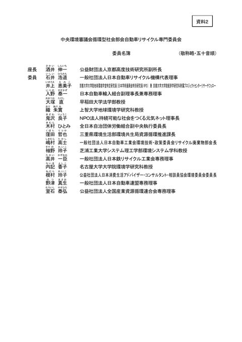 委員名簿 の表紙