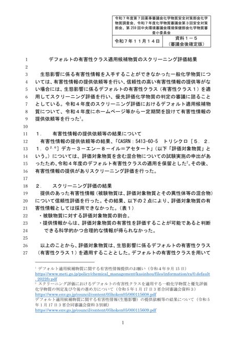 デフォルトの有害性クラス適用物質について