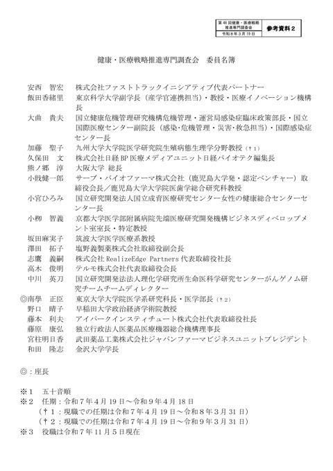 健康・医療戦略推進専門調査会 委員名簿