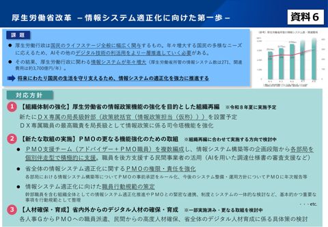資料6：厚生労働省の情報システム適正化に向けた取組