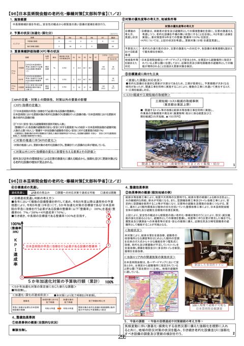分割版（18/21）