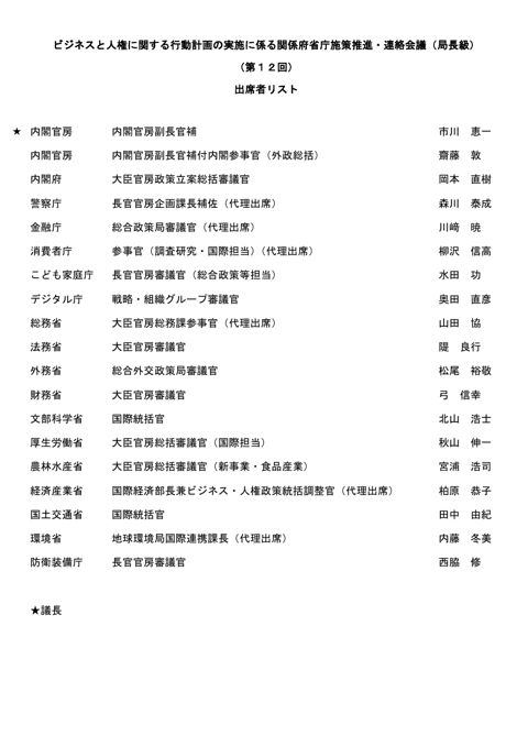 出席者リスト の表紙