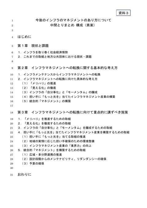 資料３_中間とりまとめ（素案）本文