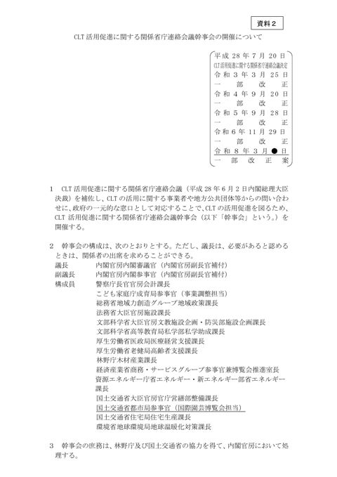 「CLT活用促進に関する関係省庁連絡会議幹事会の開催について」の一部改正(案)