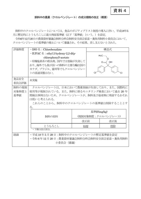 飼料中の農薬（クロルベンジレート）の成分規格の改正 の表紙
