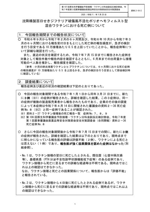 資料２―１８―２ 沈降精製百日せきジフテリア破傷風不活化ポリオヘモフィルスb 型混合ワクチンにおける死亡症例について［181KB］ の表紙