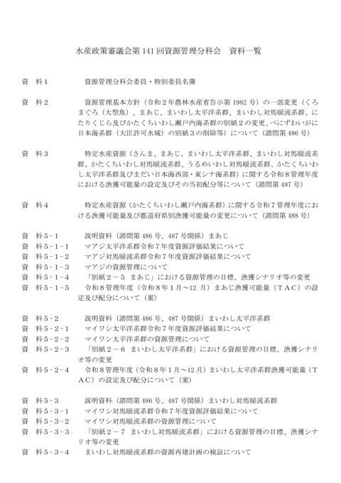 資料一覧