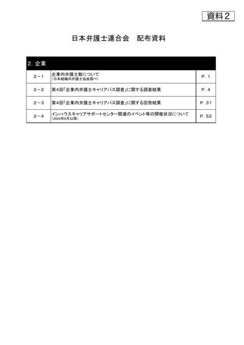 資料２ 企業